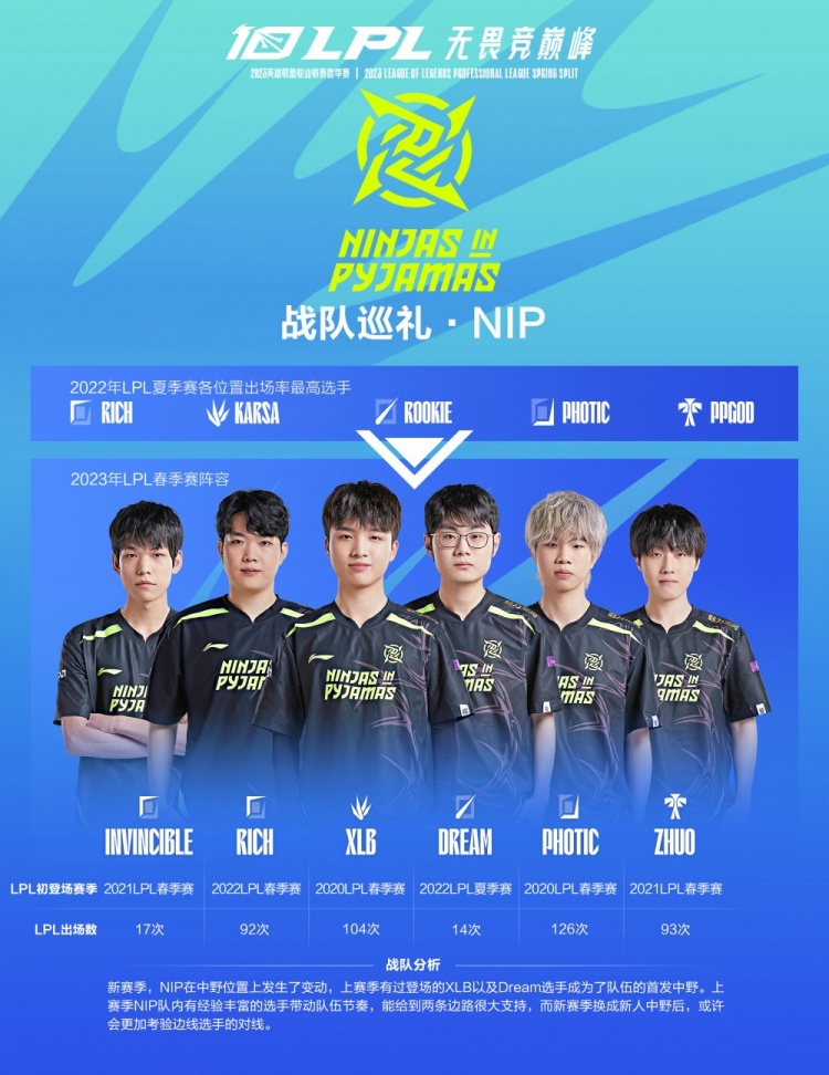 细节上出现 细节上出现