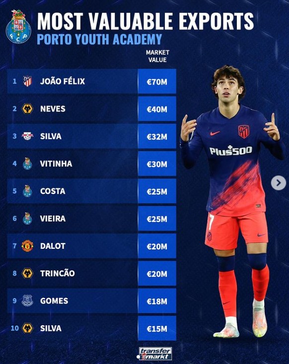 球队开场阶 球队开场阶