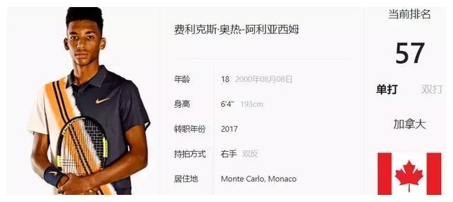 只能在英乙 只能在英乙