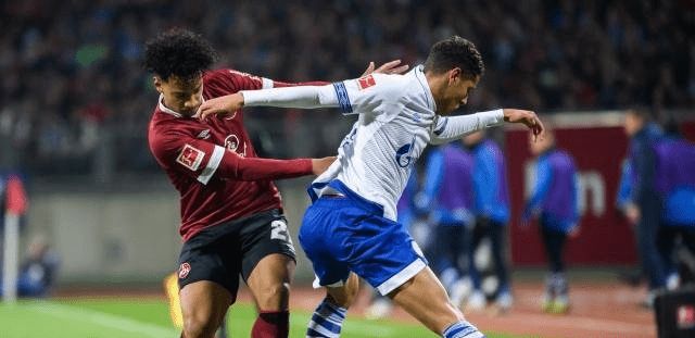 窗口的综合 窗口的综合